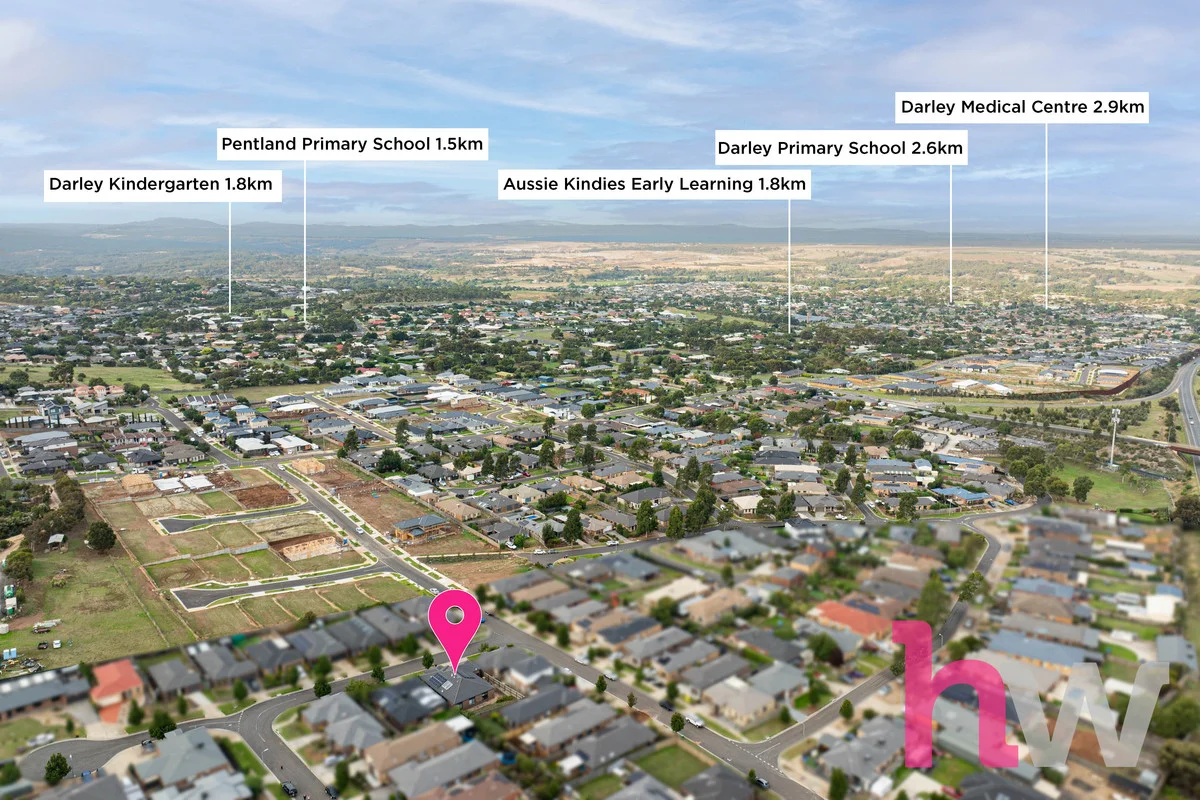 Additional image 19 of 20 Cromarty Circuit, Darley VIC 3340