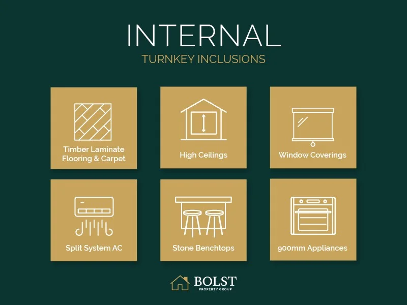 Additional image 2 of Lot 411 Roselldan Road, Colac VIC 3250