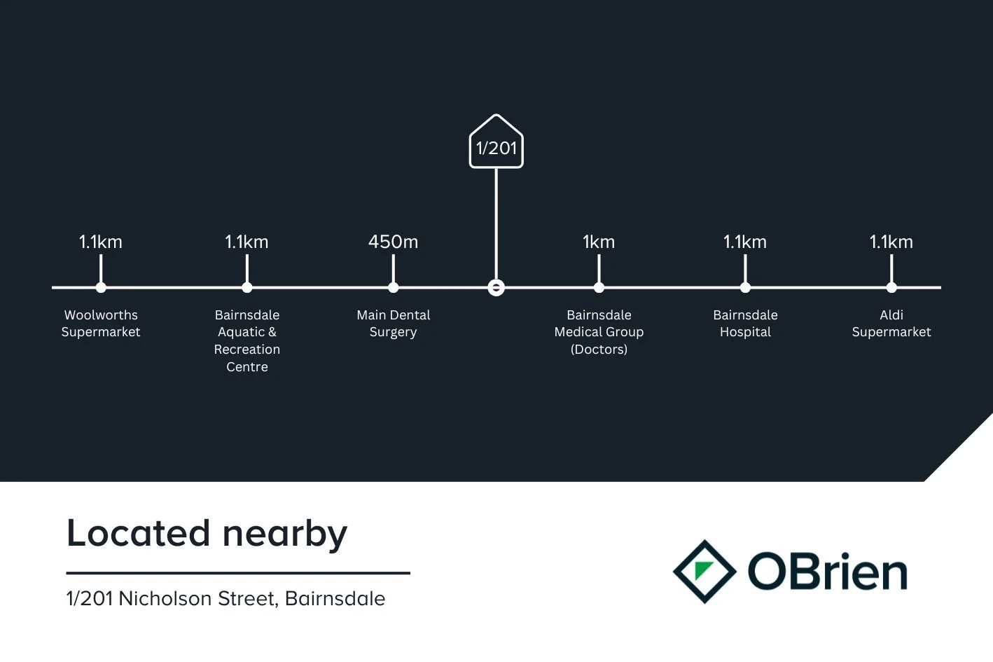 Additional image 16 of 1/201 Nicholson Street, Bairnsdale VIC 3875