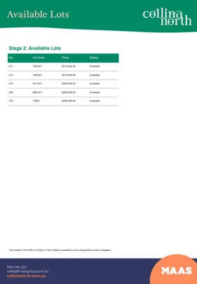 Additional image 2 of Stage 2 Collina North, Griffith NSW 2680