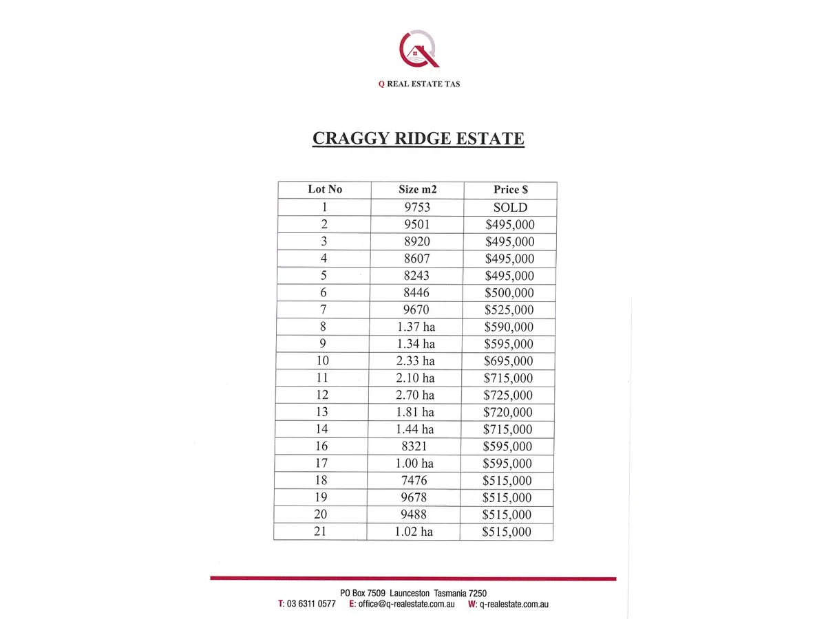 Additional image 15 of 5A Eiger Court, Grindelwald TAS 7277