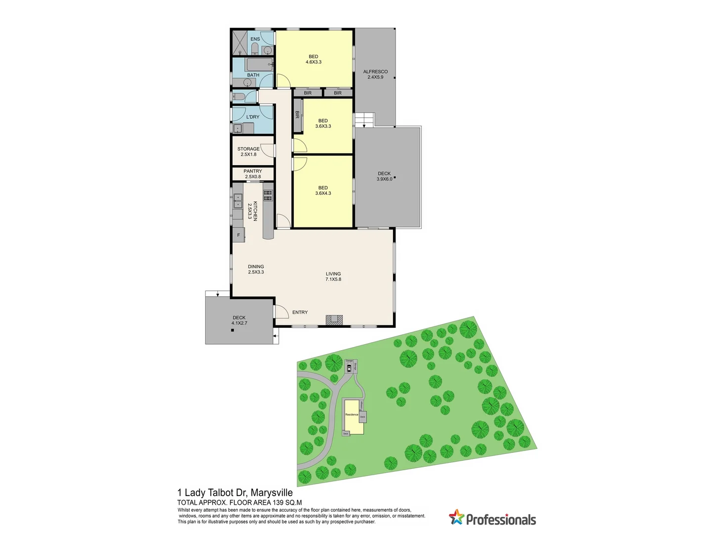 Additional image 18 of 1-3 Lady Talbot Drive, Marysville VIC 3779