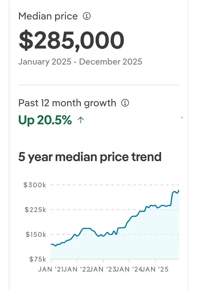 Additional image 7 of Unit 8/31 Fortune St, Narrogin WA 6312