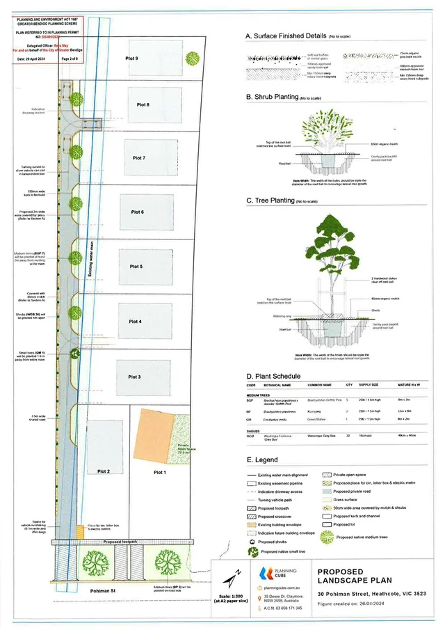 Additional image 2 of 30 Pohlman Street, Heathcote VIC 3523