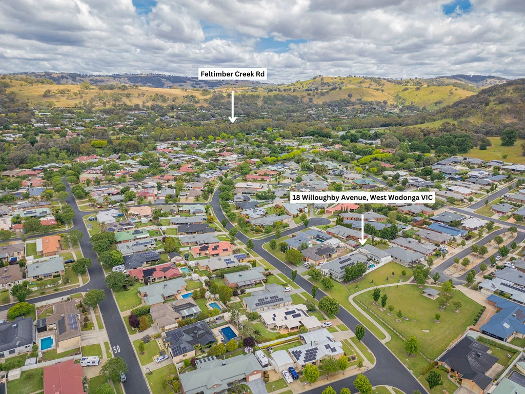 Additional image 27 of 18 Willoughby Avenue, Wodonga VIC 3690