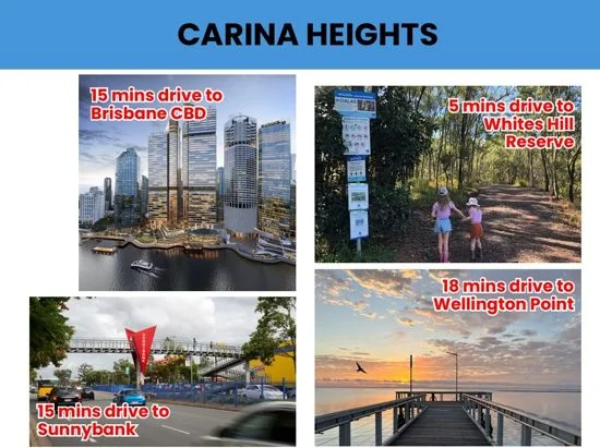 Additional image 7 of 99 Address available on request, Carina Heights QLD 4152