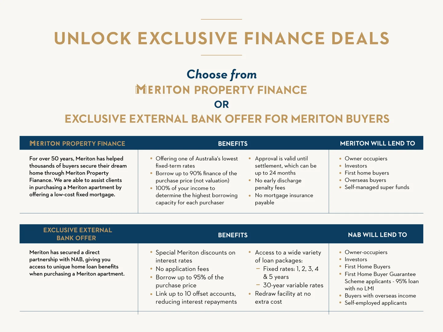 Additional image 2 of 12 Heffron Road, Eastgardens NSW 2036