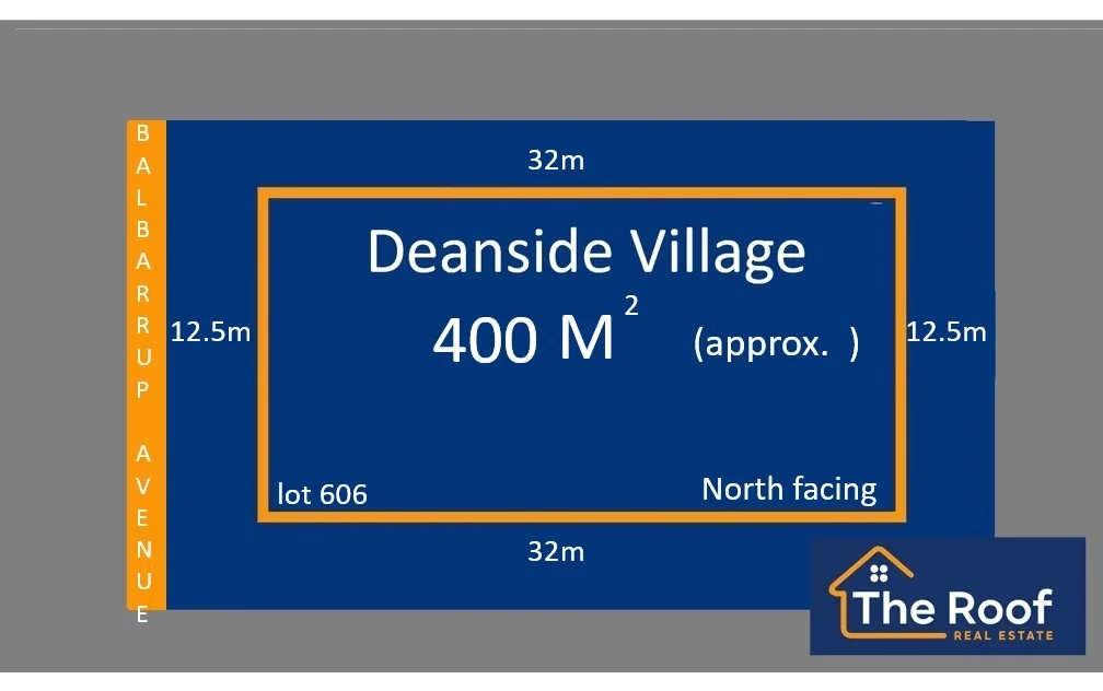 Lot 606 Balbarrup avenue, Deanside VIC 3336