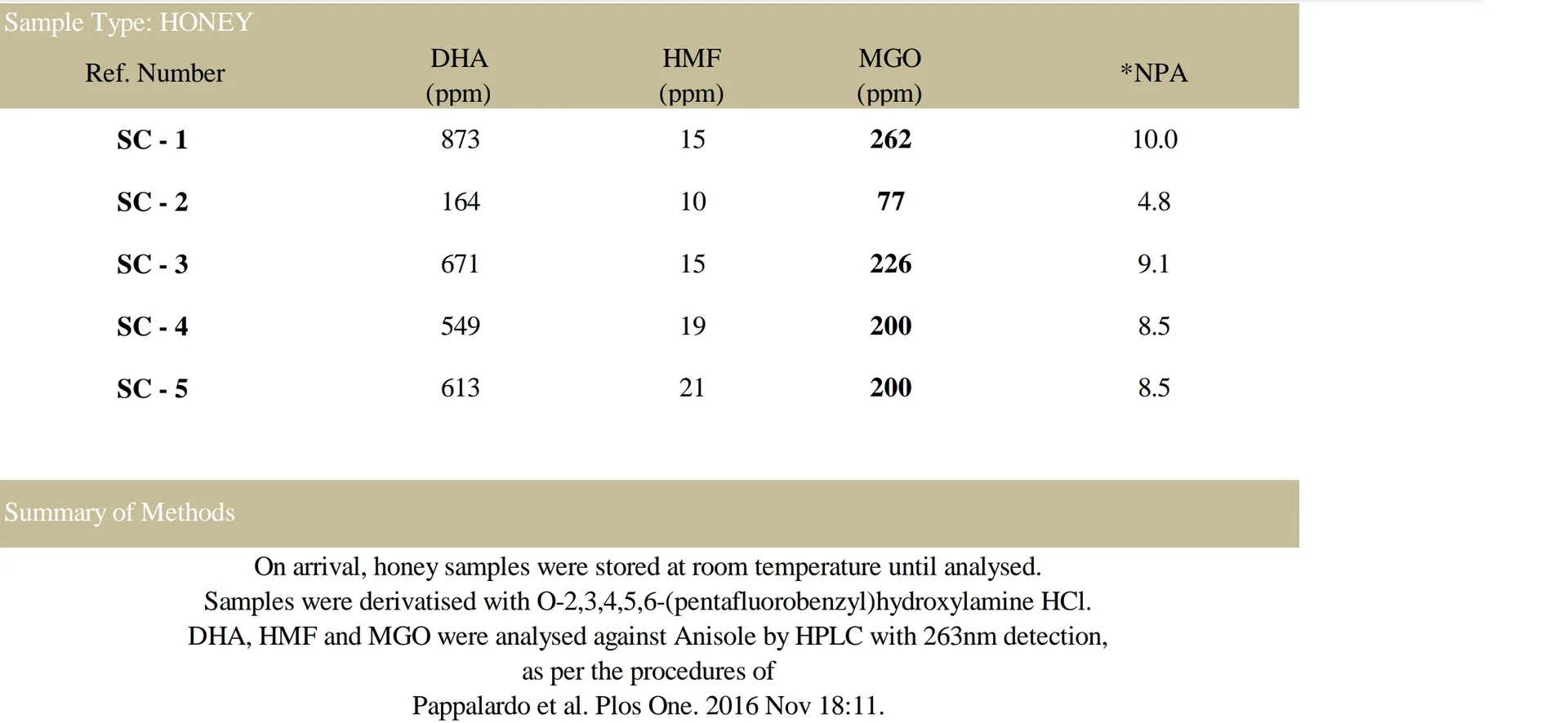 Additional image 30 of 1534 Duncans Creek Road, Duncans Creek NSW 2340