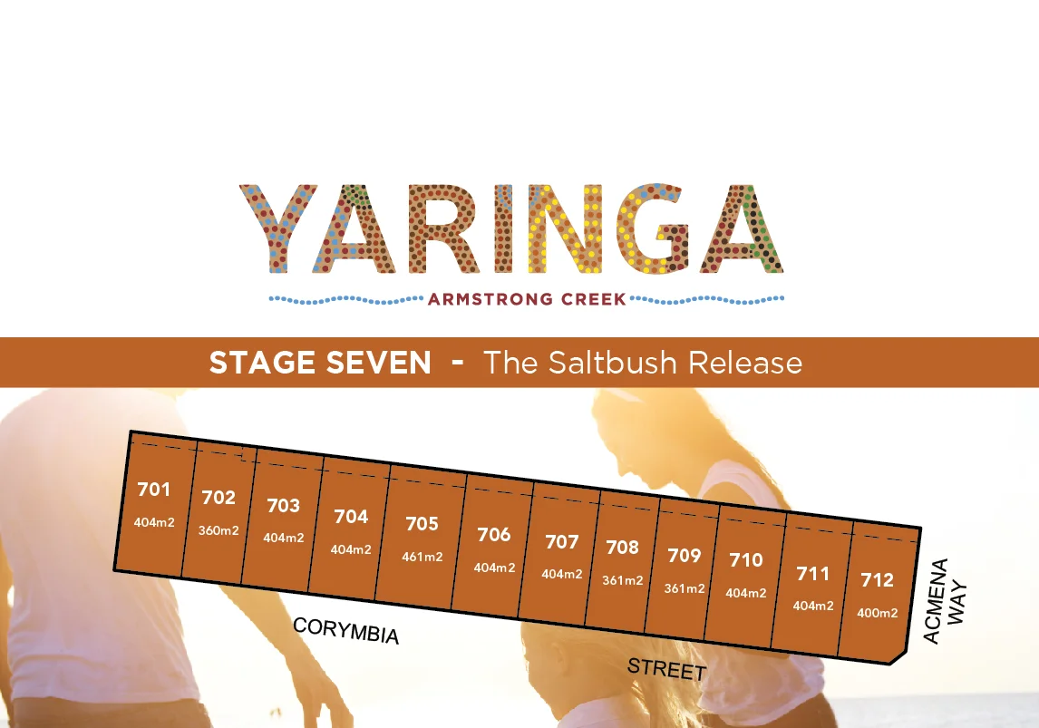 Stage 7 Yaringa Estate, Mount Duneed VIC 3217