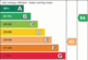 Additional image 27 of North End Road, Bristol BS49