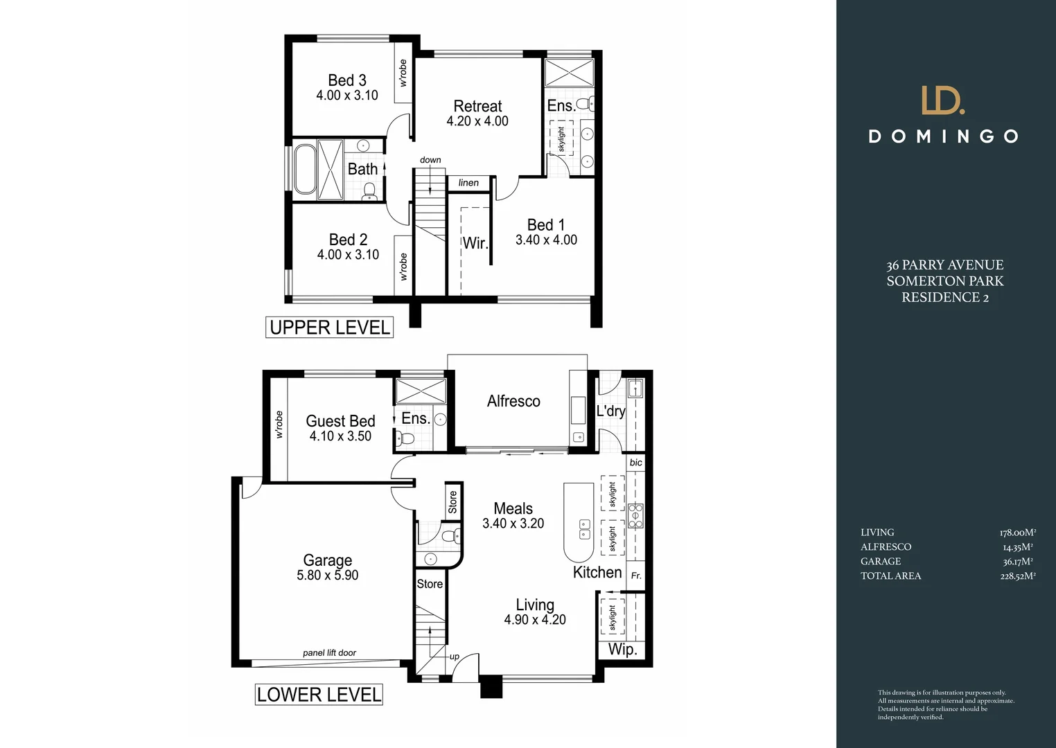 Additional image 3 of 36A 36B 36C Parry Avenue, Somerton Park SA 5044