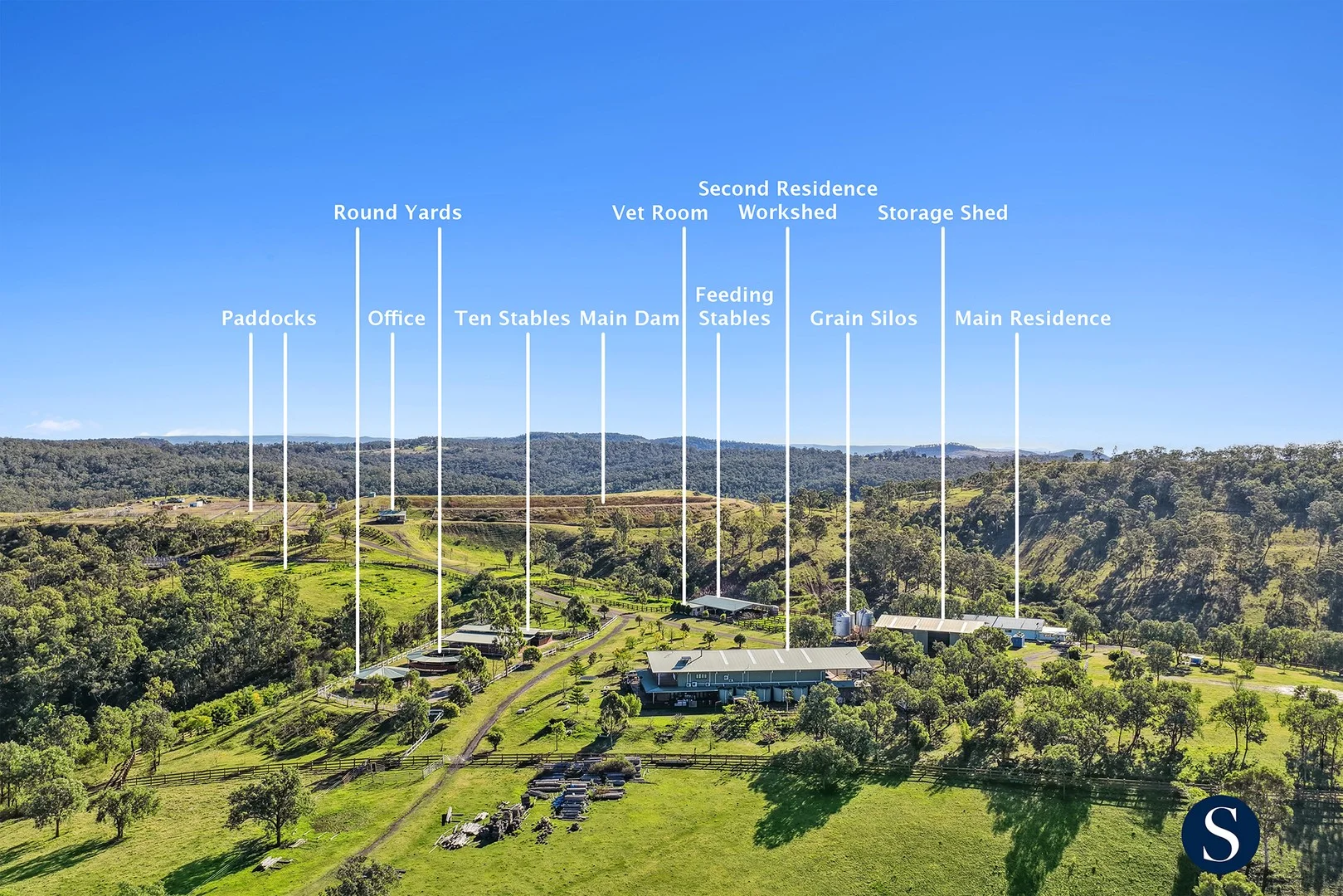 Additional image 2 of 1230 East Egypt Road, Fordsdale QLD 4343