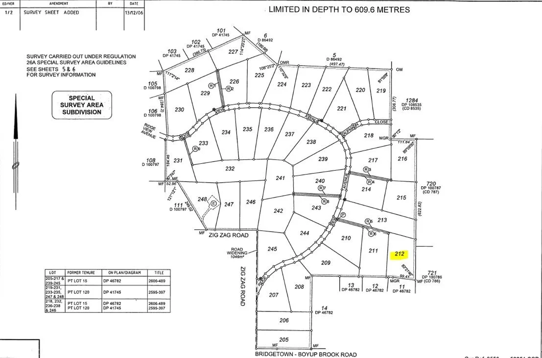 Additional image 5 of 78 Ridge View Avenue, Boyup Brook WA 6244