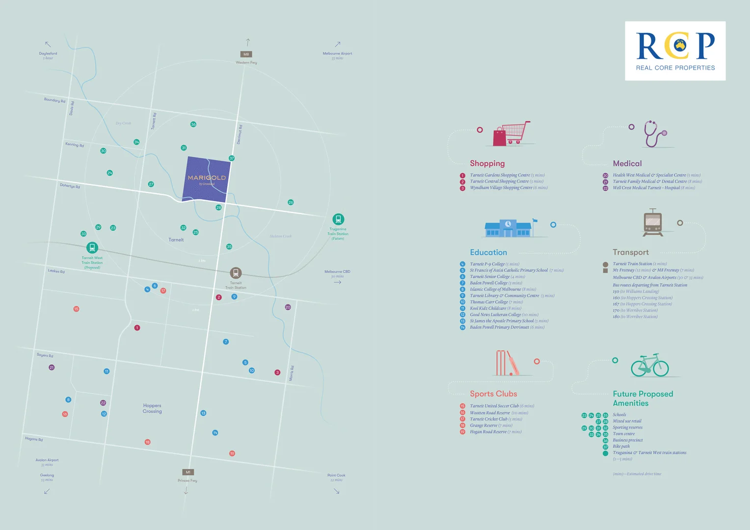 Additional image 3 of Lot 635/38 Respect Way, Tarneit VIC 3029