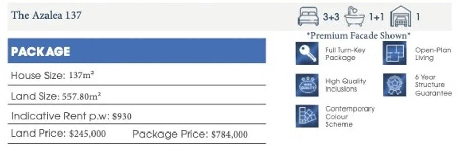 Additional image 4 of Armidale NSW 2350
