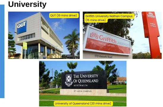 Additional image 5 of 99 Address available on request, Carina Heights QLD 4152