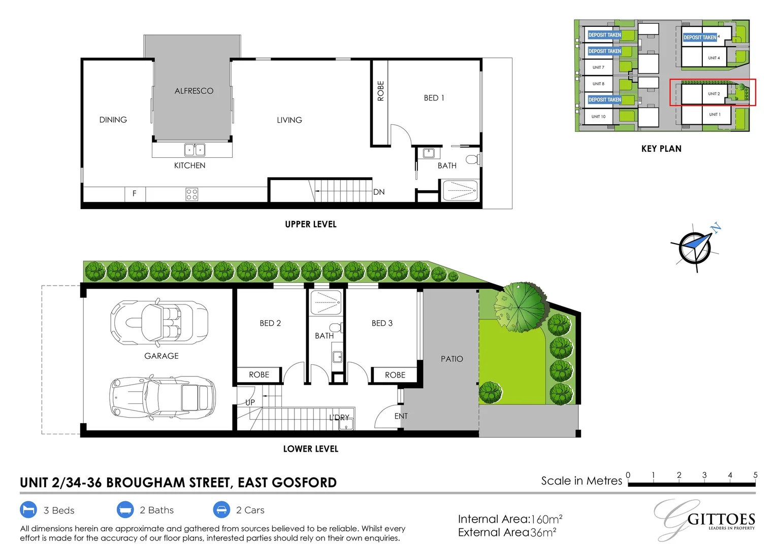 Additional image 8 of 34-36 Brougham Street, East Gosford NSW 2250