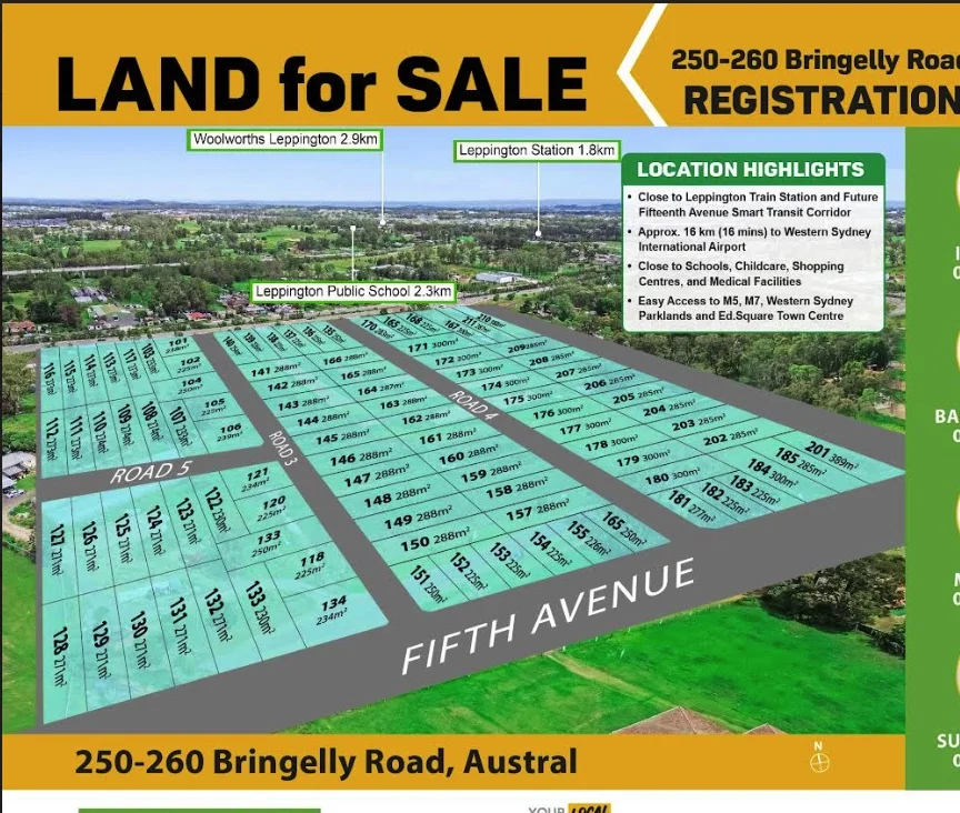 Additional image 15 of Lot 176/TBA Fifth Avenue, Austral NSW 2179