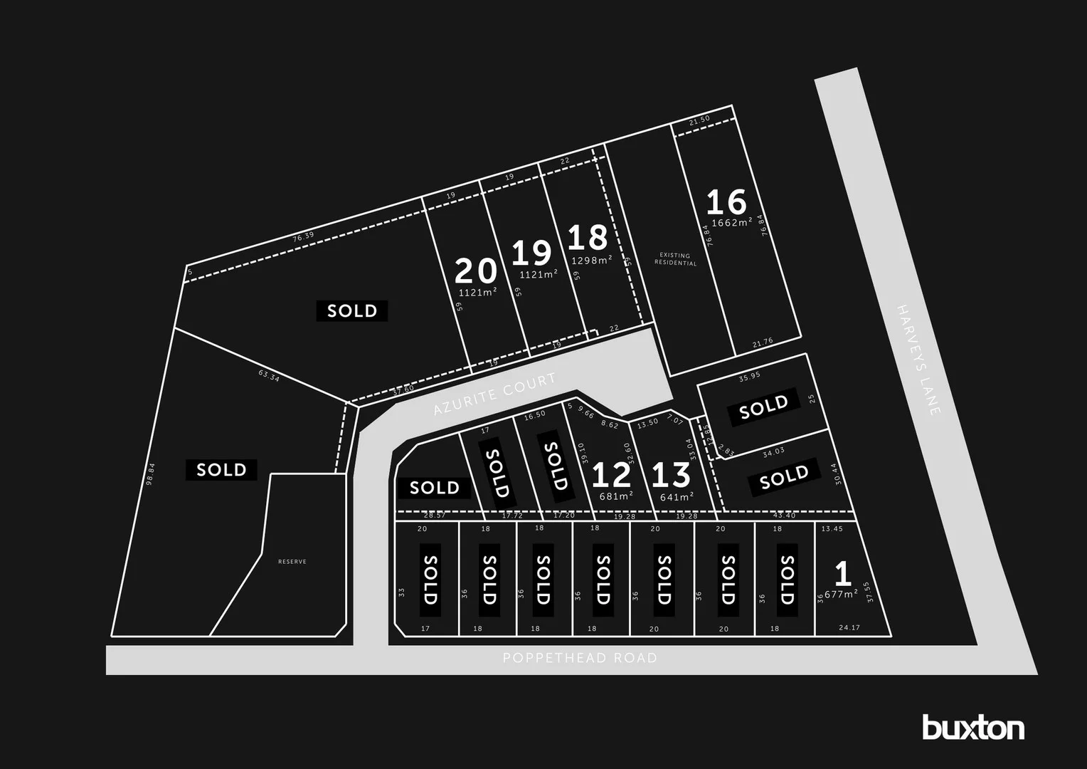 Lot 1,12-14,16,18-20 Eureka Estate, Jackass Flat VIC 3556