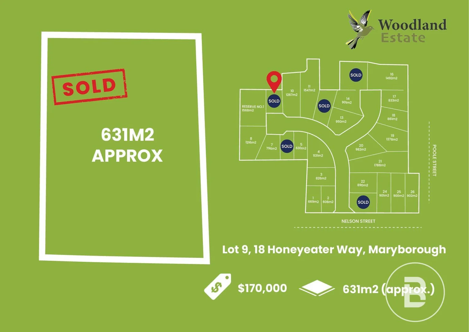 Additional image 6 of Nelson Street, Maryborough VIC 3465