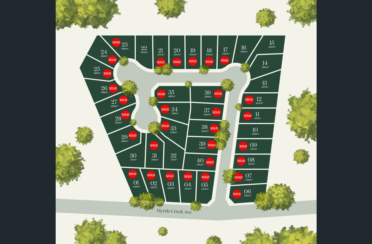 Additional image 6 of lot 36/11 strathmore lane, Tahmoor NSW 2573