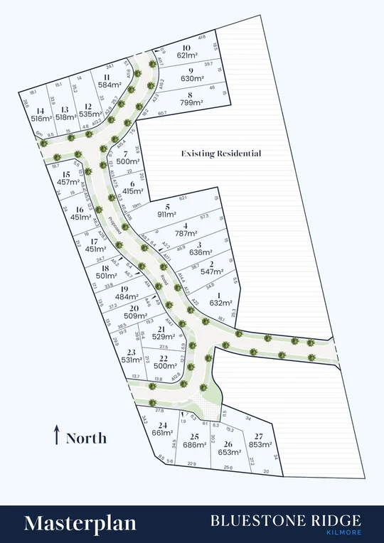 Additional image 2 of "Bluestone Ridge" Kilmore-Lancefield Rd, Kilmore VIC 3764