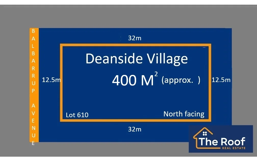 Lot 610 Balbarrup Avenue, Deanside VIC 3336