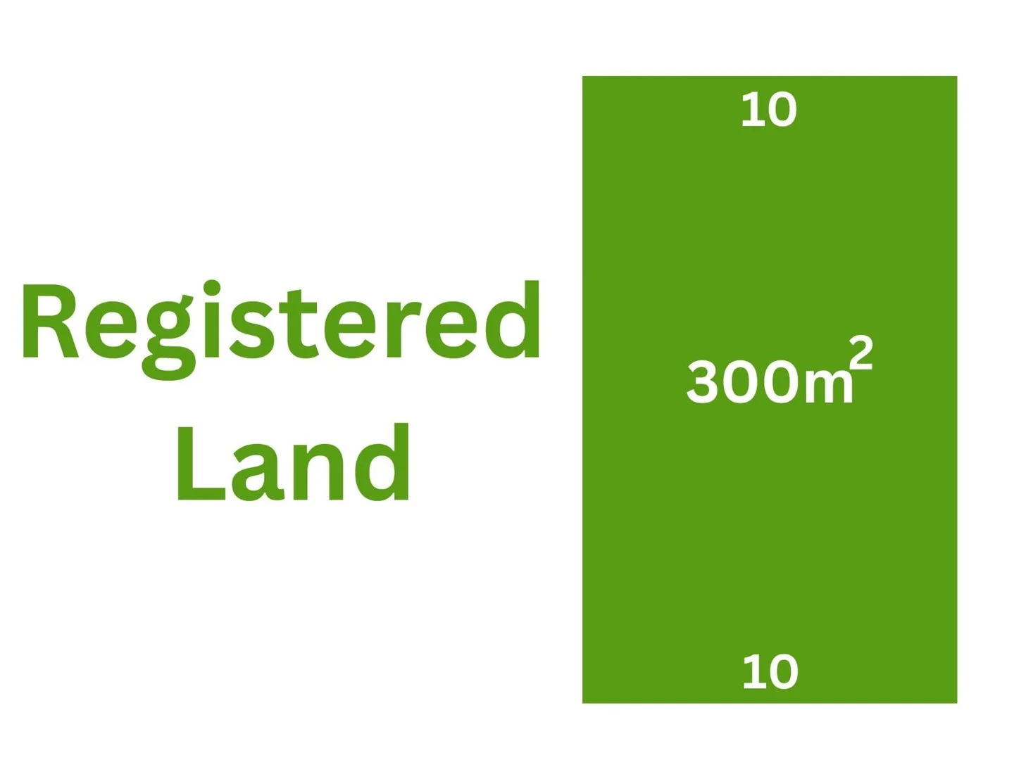 SELLING FAST BOOK WITH 5% NOW, Box Hill NSW 2765