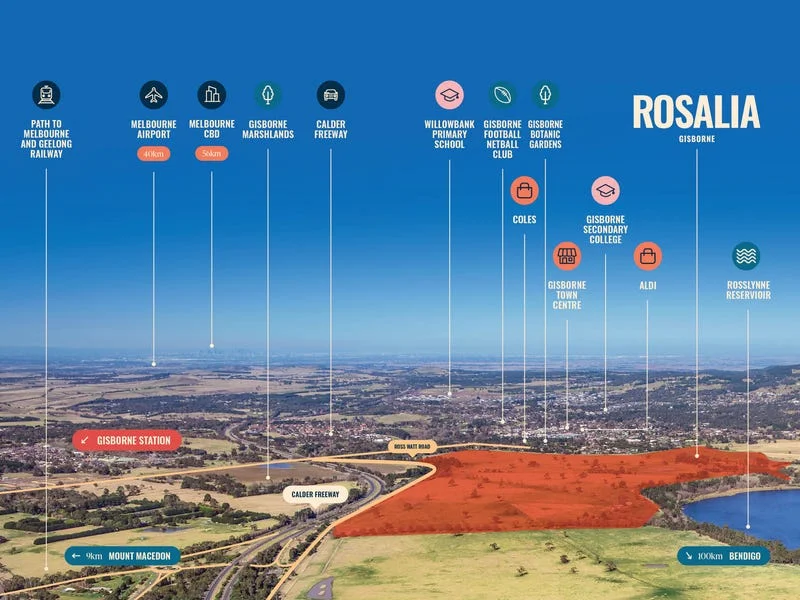Additional image 2 of Ross Watt Road, Gisborne VIC 3437