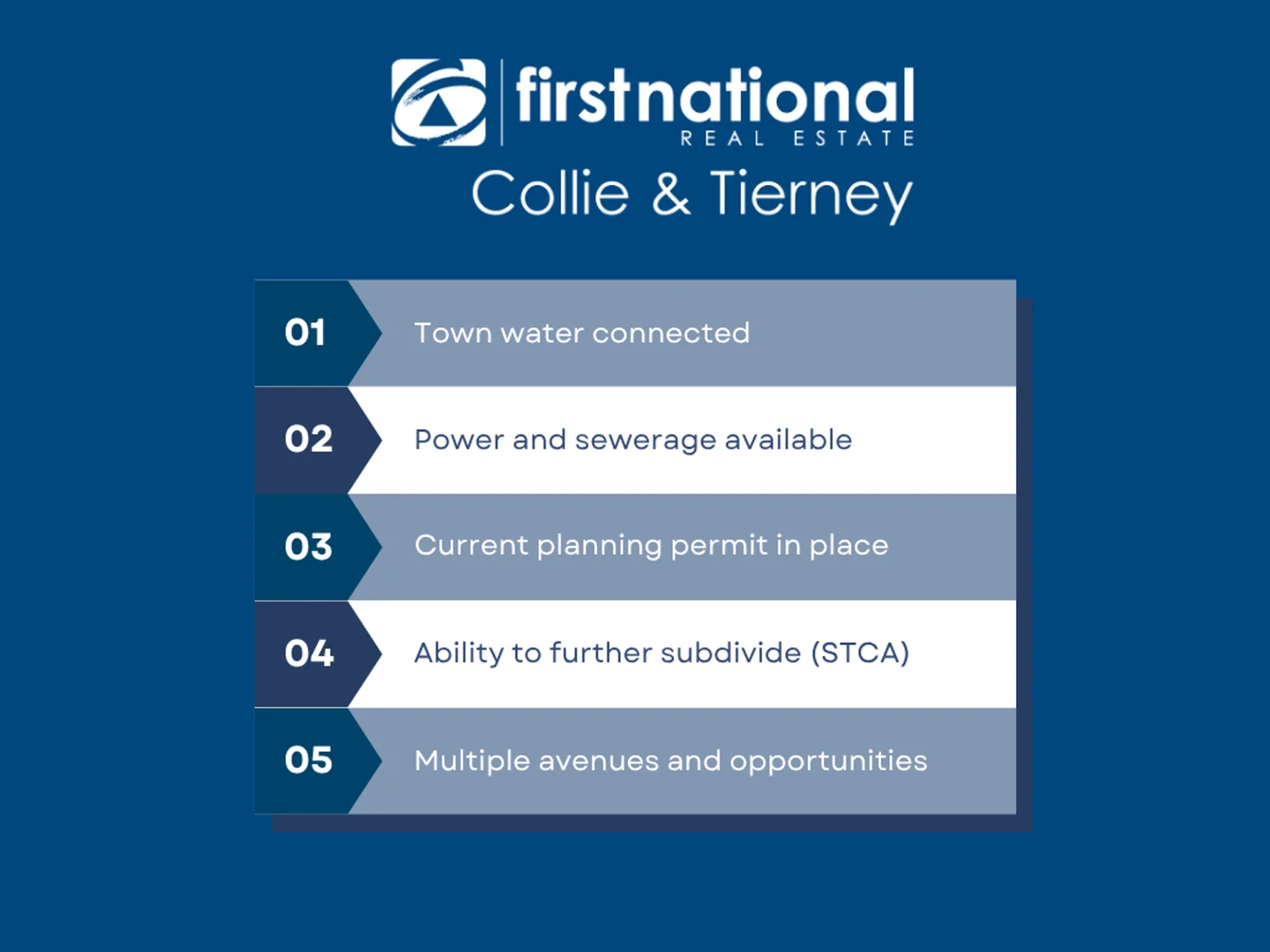 Additional image 3 of Lot 2 Foster Street, Merbein VIC 3505