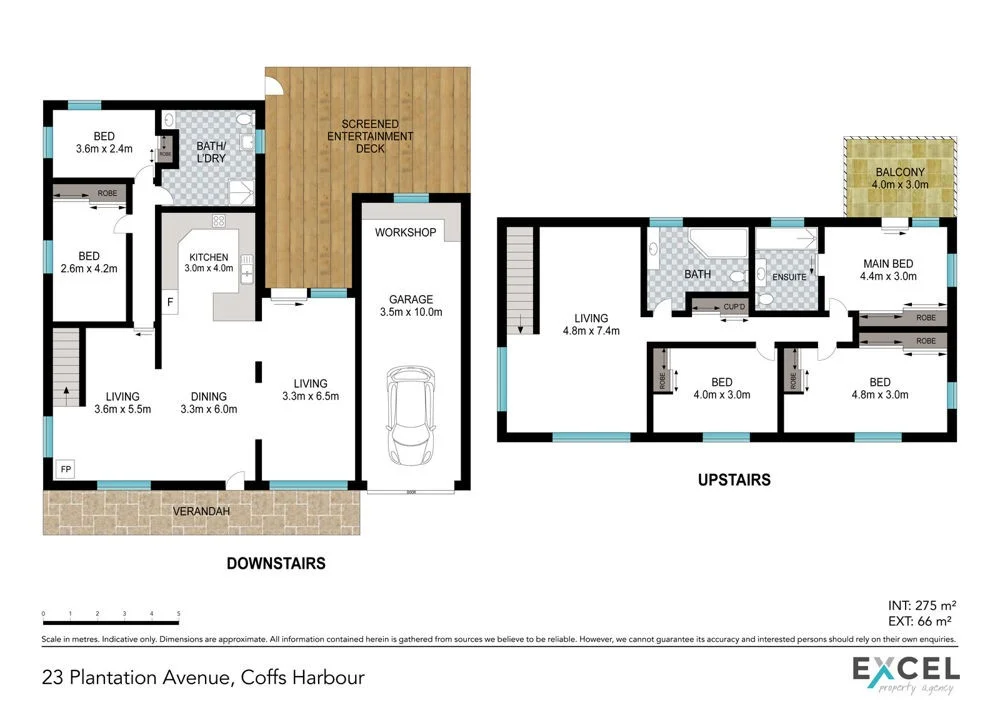 Additional image 21 of 23 Plantation Avenue, Coffs Harbour NSW 2450