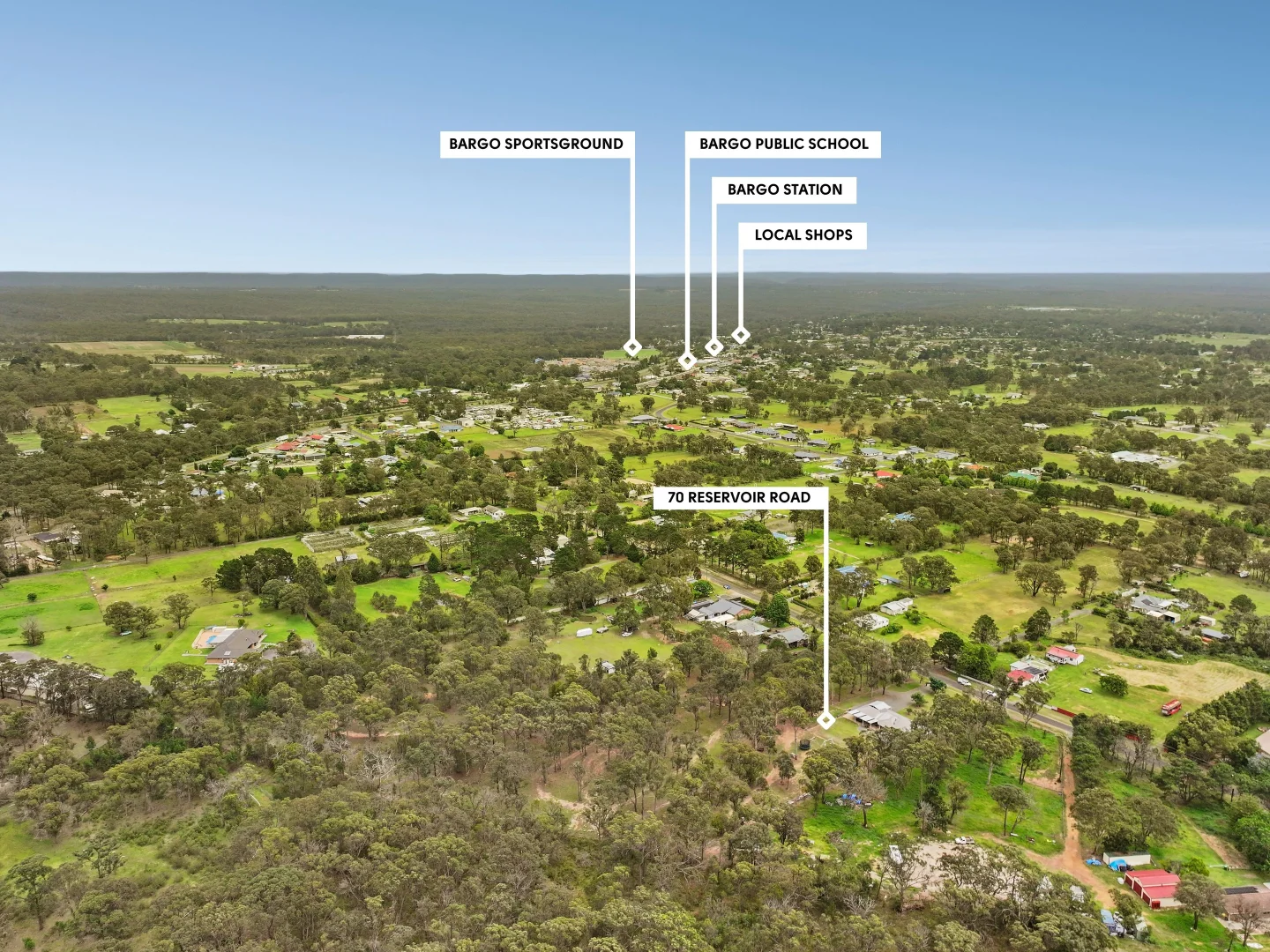 Additional image 11 of 70 Reservoir Road, Bargo NSW 2574