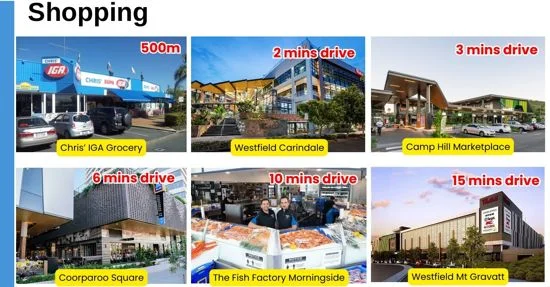 Additional image 8 of 99 Address available on request, Carina Heights QLD 4152