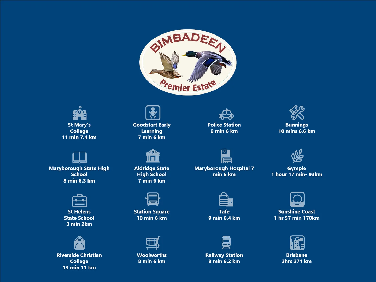 Additional image 5 of Lot 36 Bimbadeen, Maryborough QLD 4650