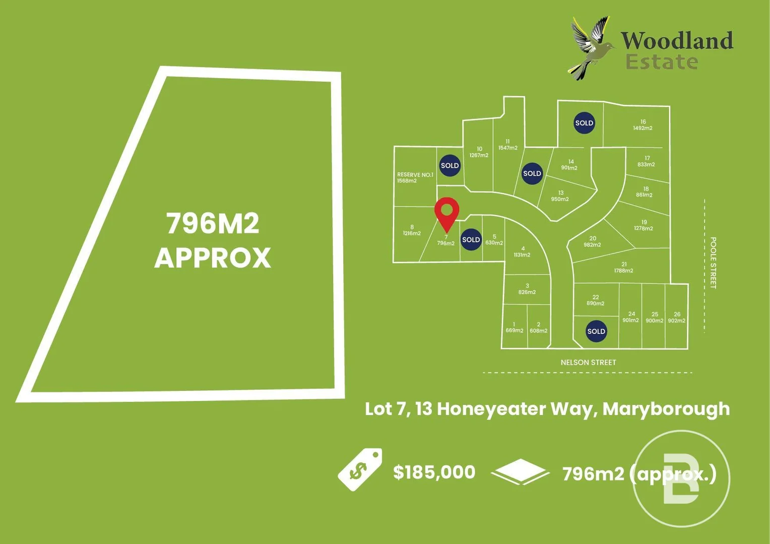 Additional image 5 of Nelson Street, Maryborough VIC 3465