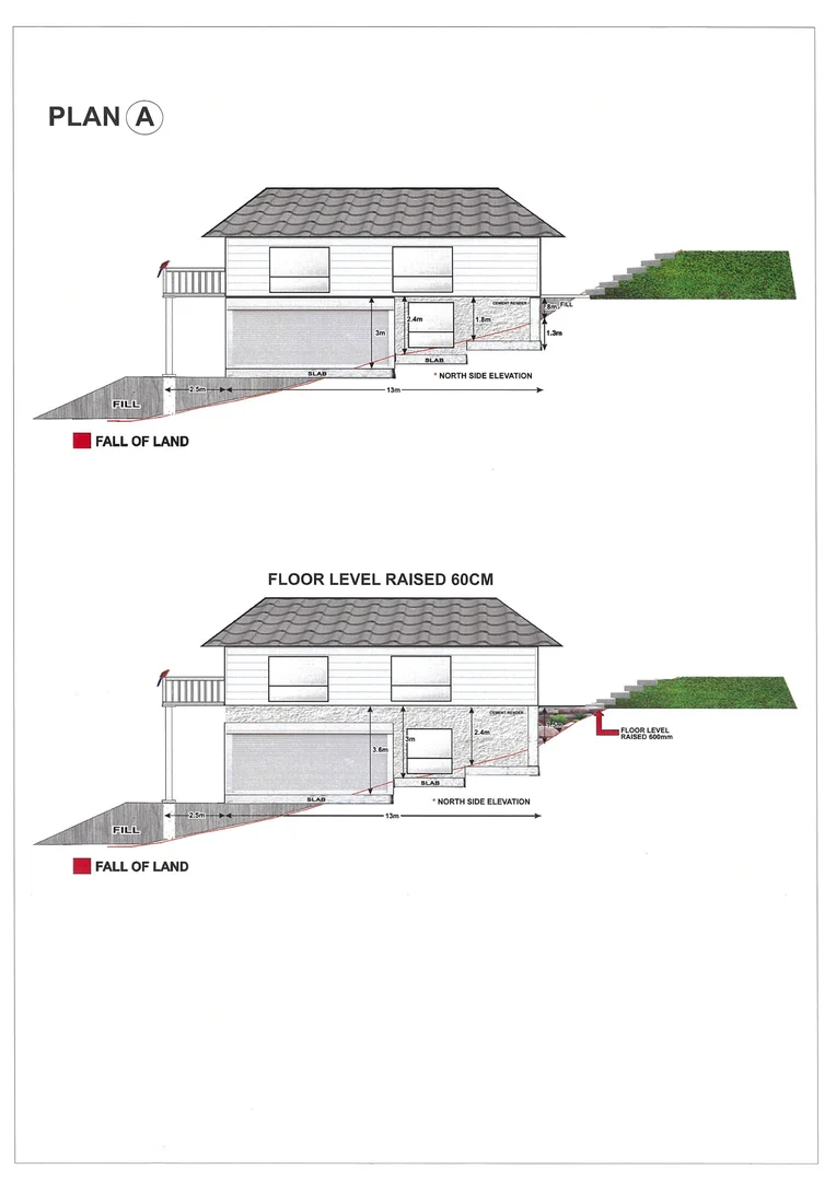 Additional image 5 of 73 Heron Road, Catalina NSW 2536