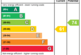 Additional image 26 of High Street, Hitchin, Hertfordshire, SG5