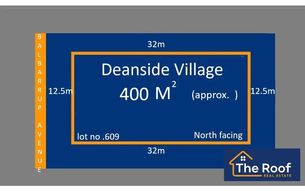 Lot 609 Balbarrup Avenue, Deanside VIC 3336