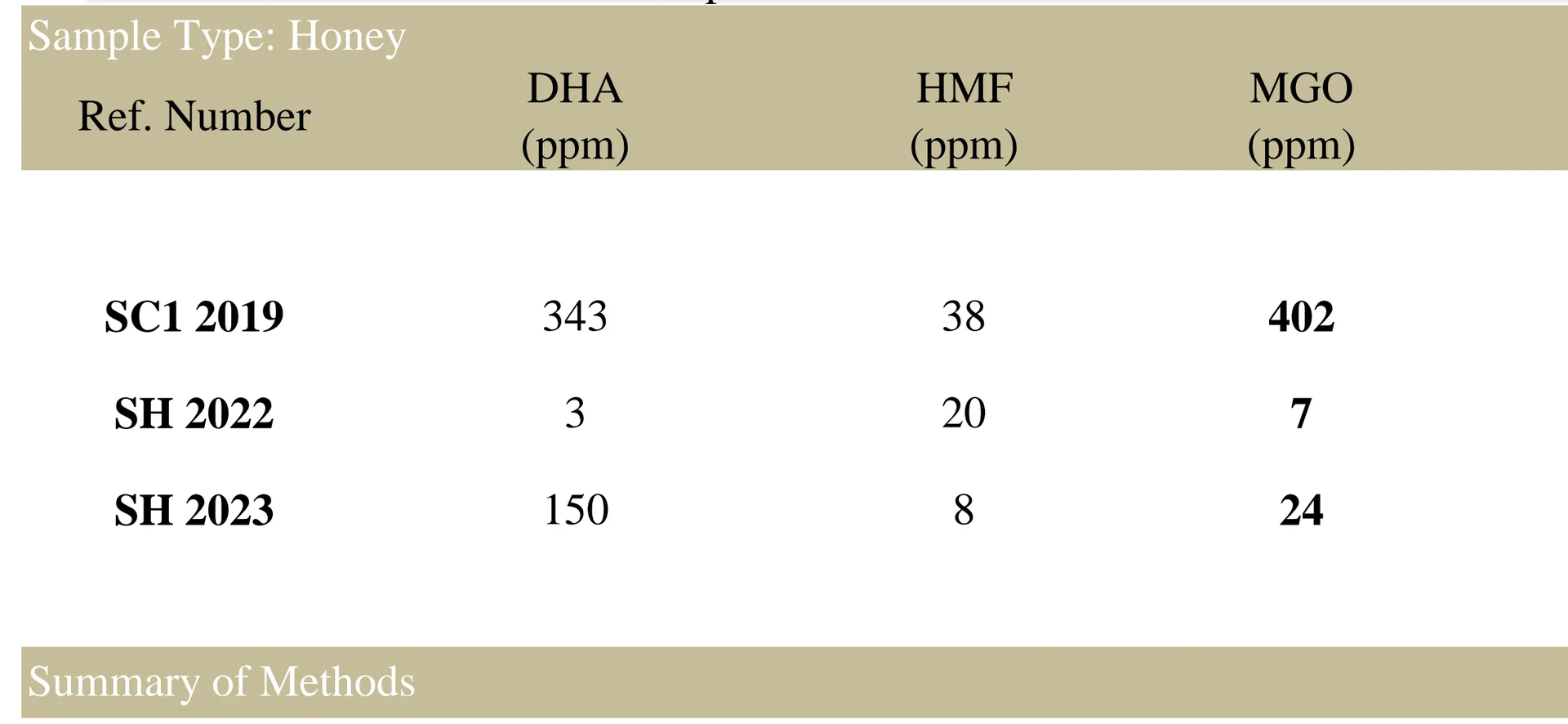 Additional image 31 of 1534 Duncans Creek Road, Duncans Creek NSW 2340