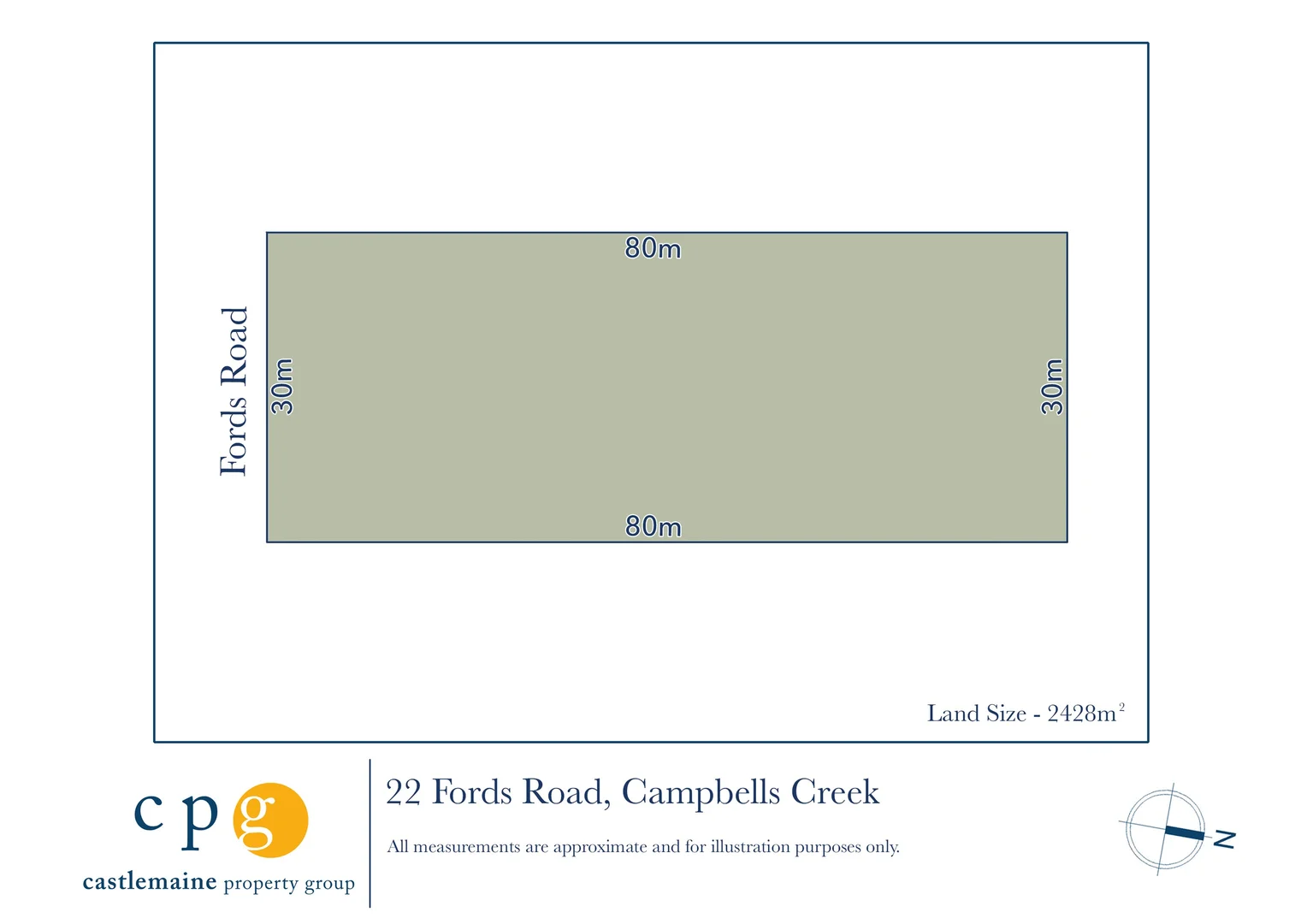 Additional image 10 of 22 Fords Road, Campbells Creek VIC 3451