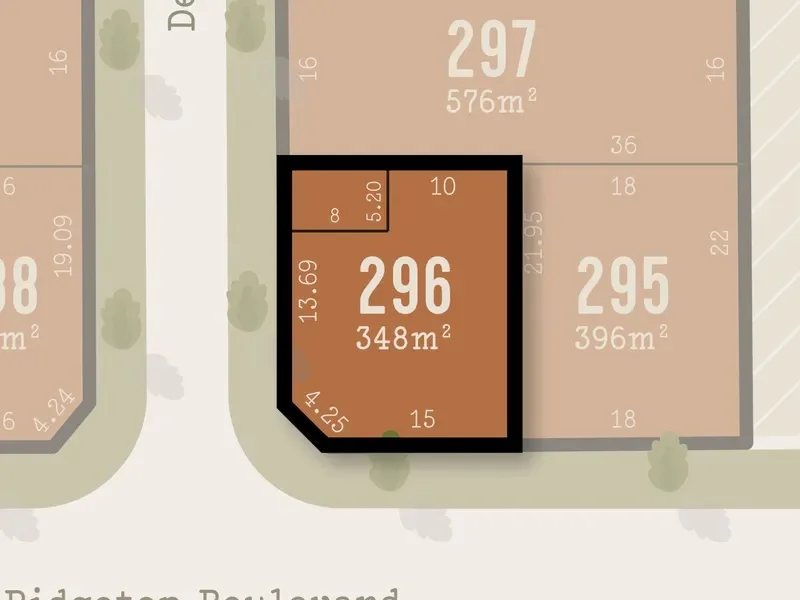 Ridgetop Boulevard Avenue, Warragul VIC 3820