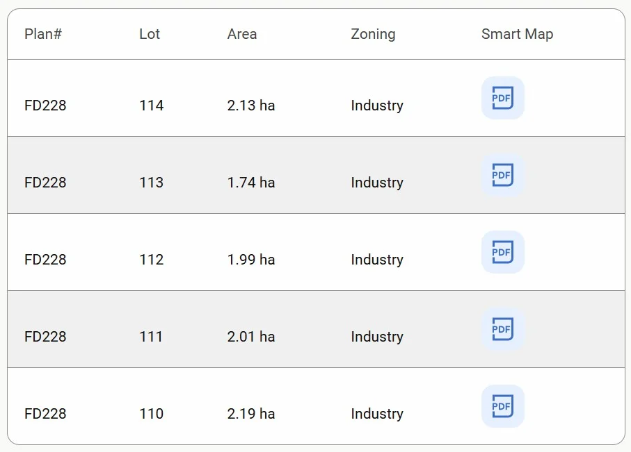 Additional image 5 of Chapman Street, Miriam Vale QLD 4677