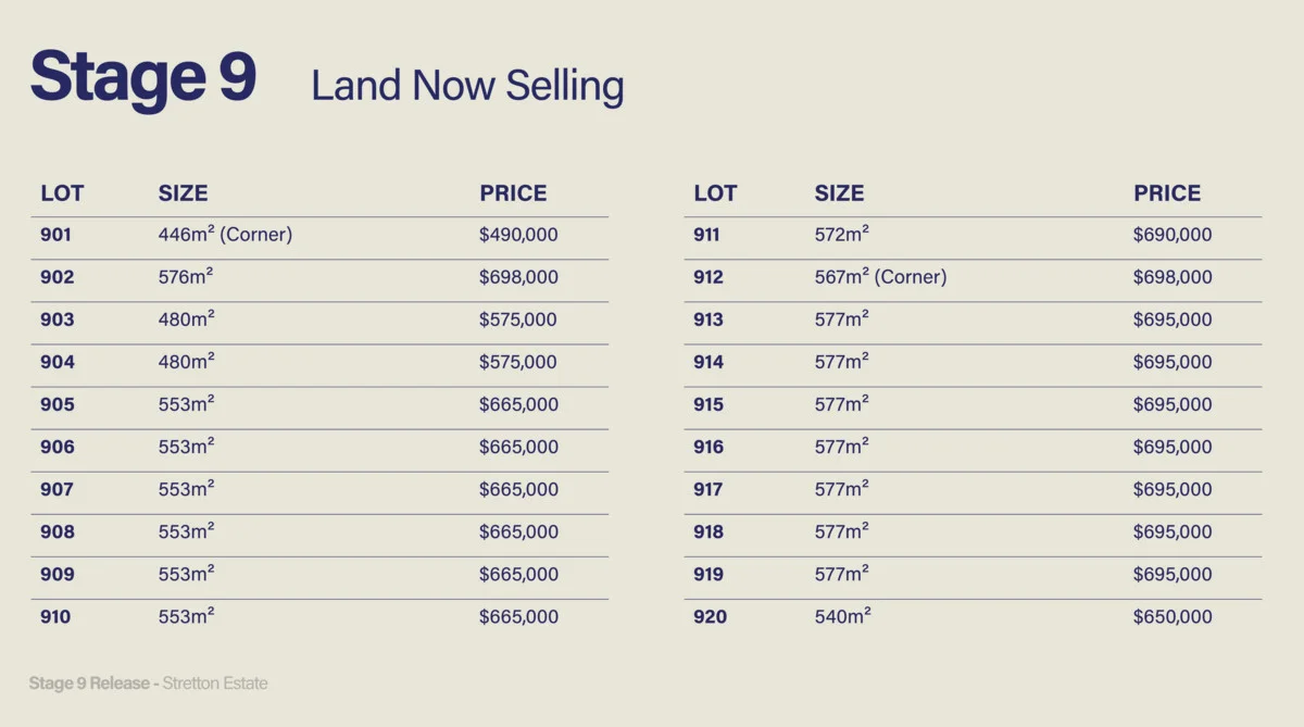 Additional image 10 of 902 Heath Street, Torquay VIC 3228