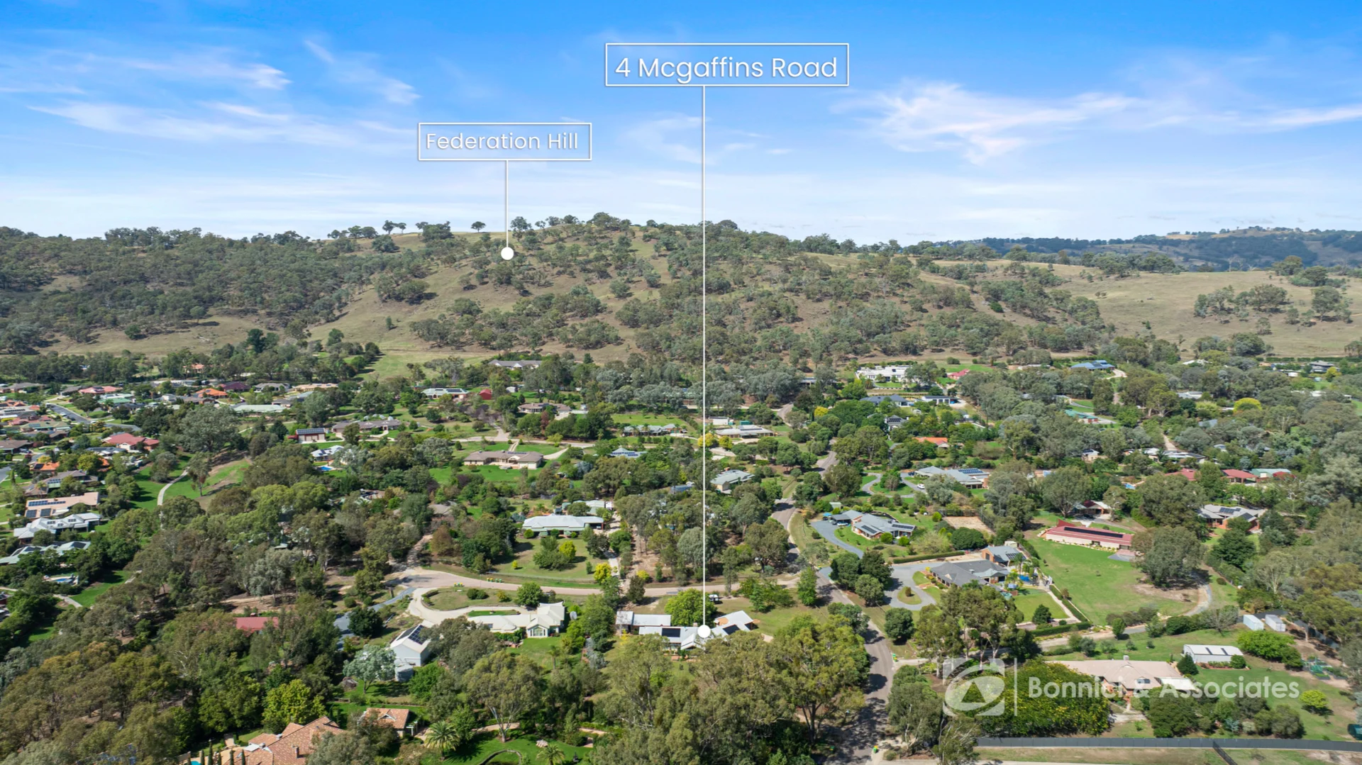 Additional image 34 of 4 Mcgaffins Road, West Wodonga VIC 3690
