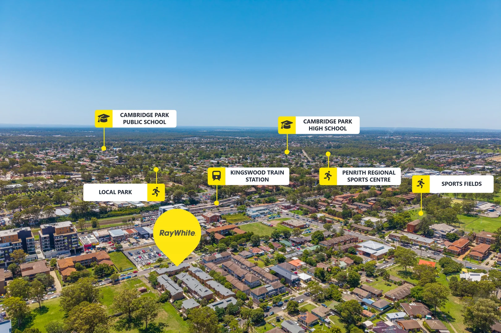 Additional image 17 of 14/22-26 Rodgers Street, Kingswood NSW 2747