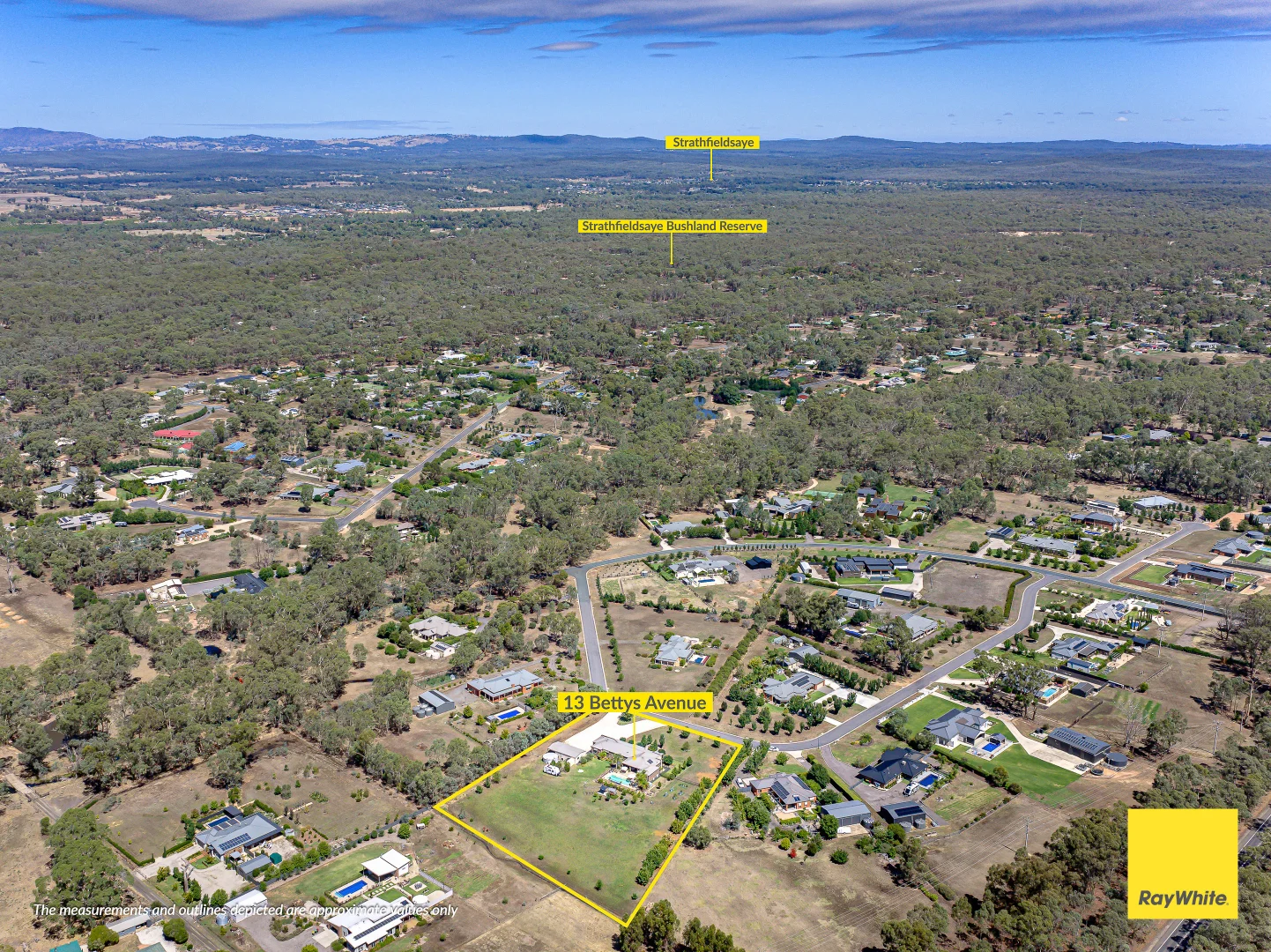 Additional image 32 of 13 Bettys Avenue, Junortoun VIC 3551