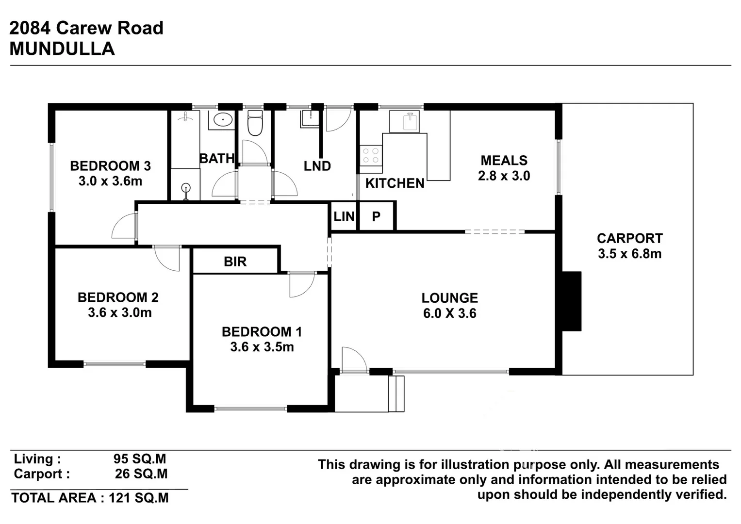Additional image 32 of 2212 CAREW ROAD, Mundulla SA 5270