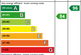 Additional image 17 of Green Meadows Drive, Filey