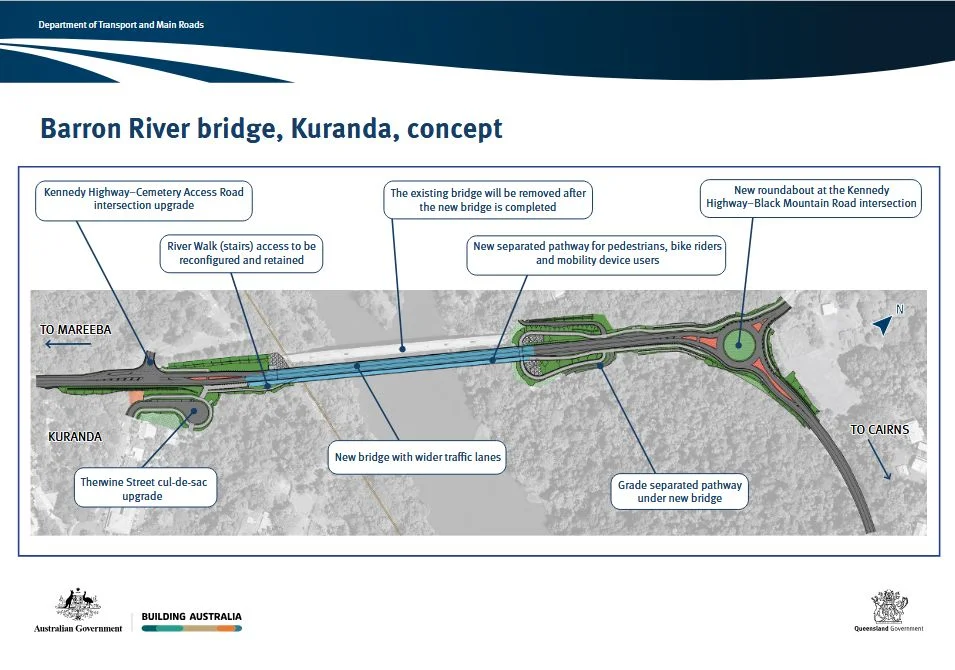 Additional image 2 of Lot 10/4 Morton Street, Kuranda QLD 4881